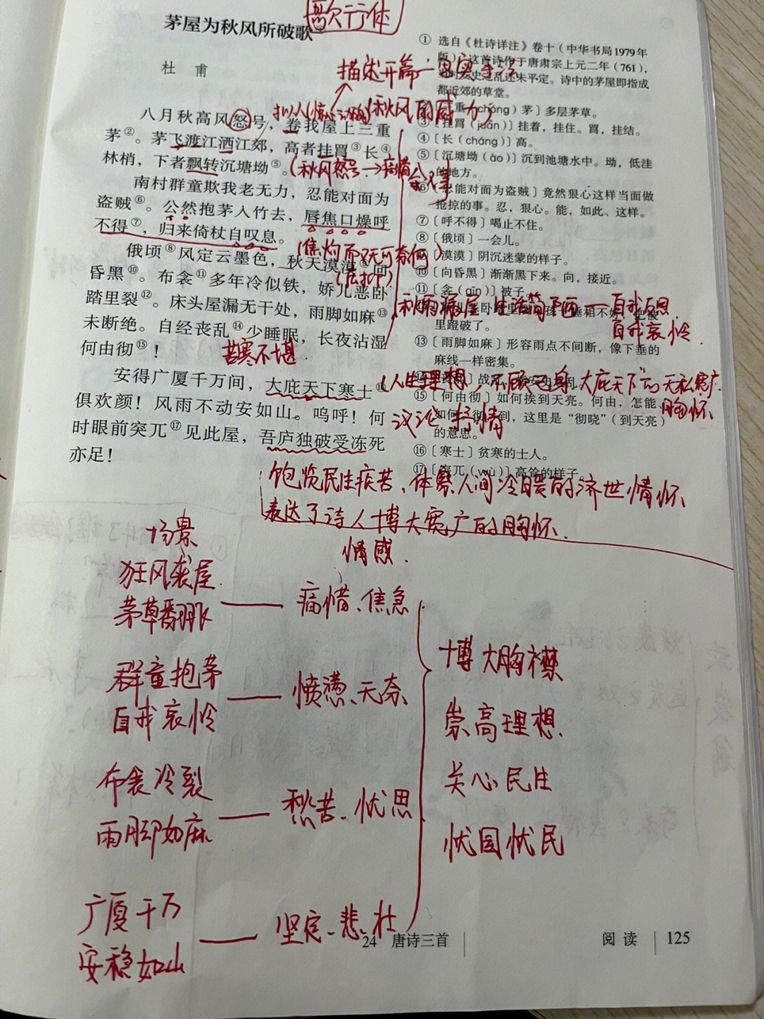 八年级下册唐诗三首备课笔记