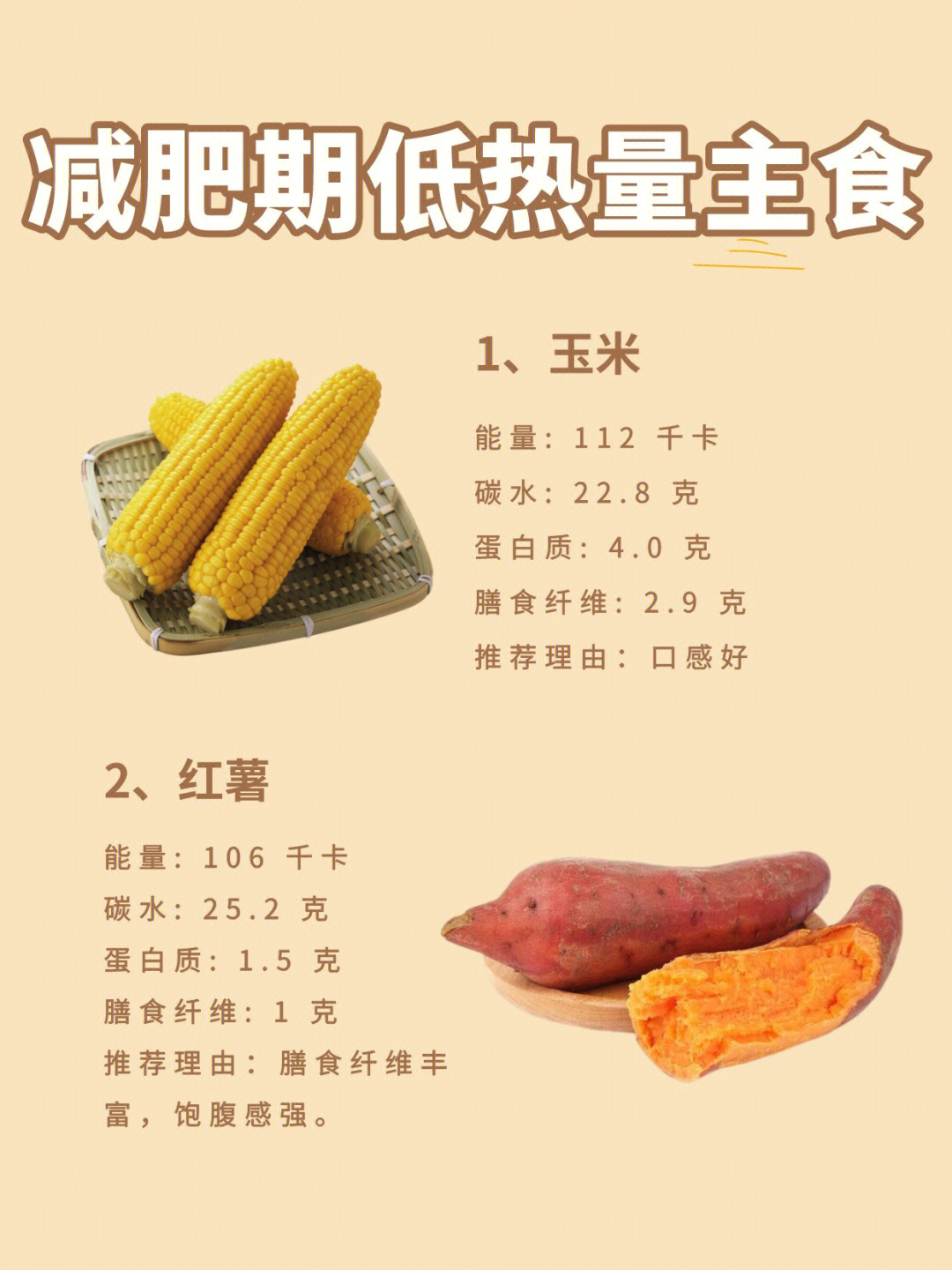 低热量主食一览表图片