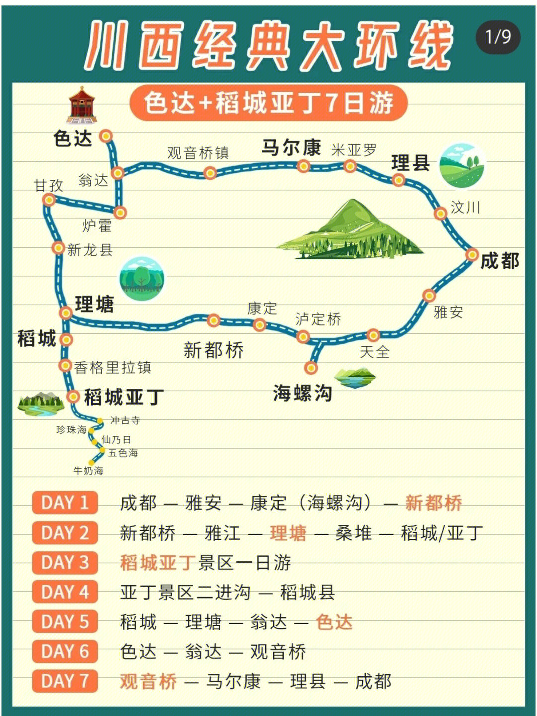 环线线路图站点地图图片