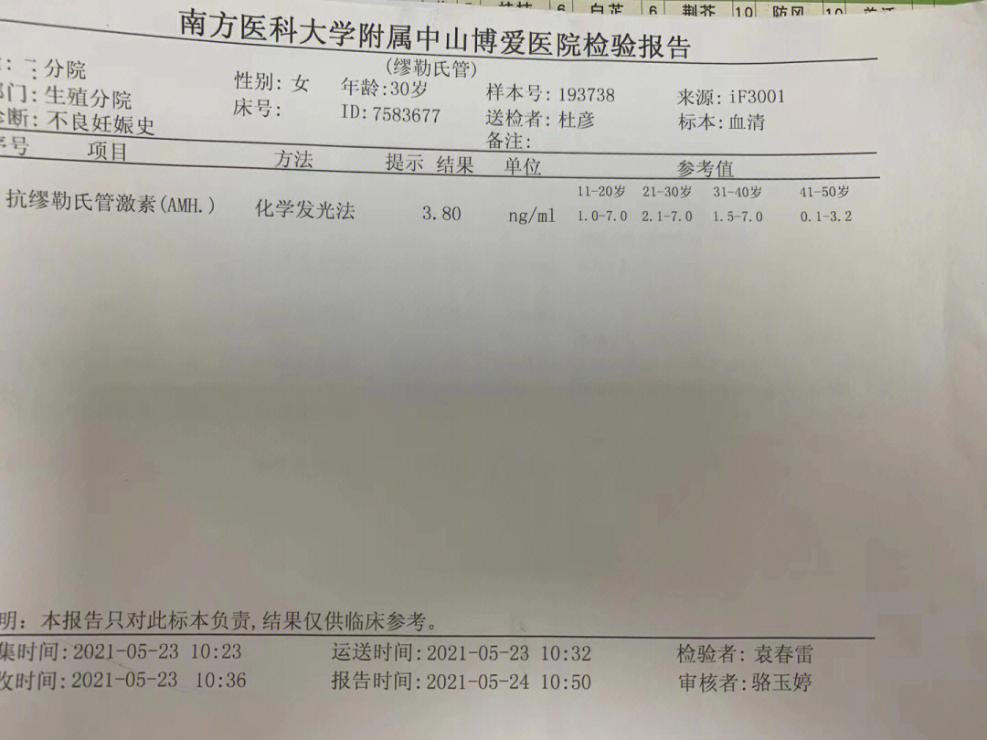 54岁自然受孕图片