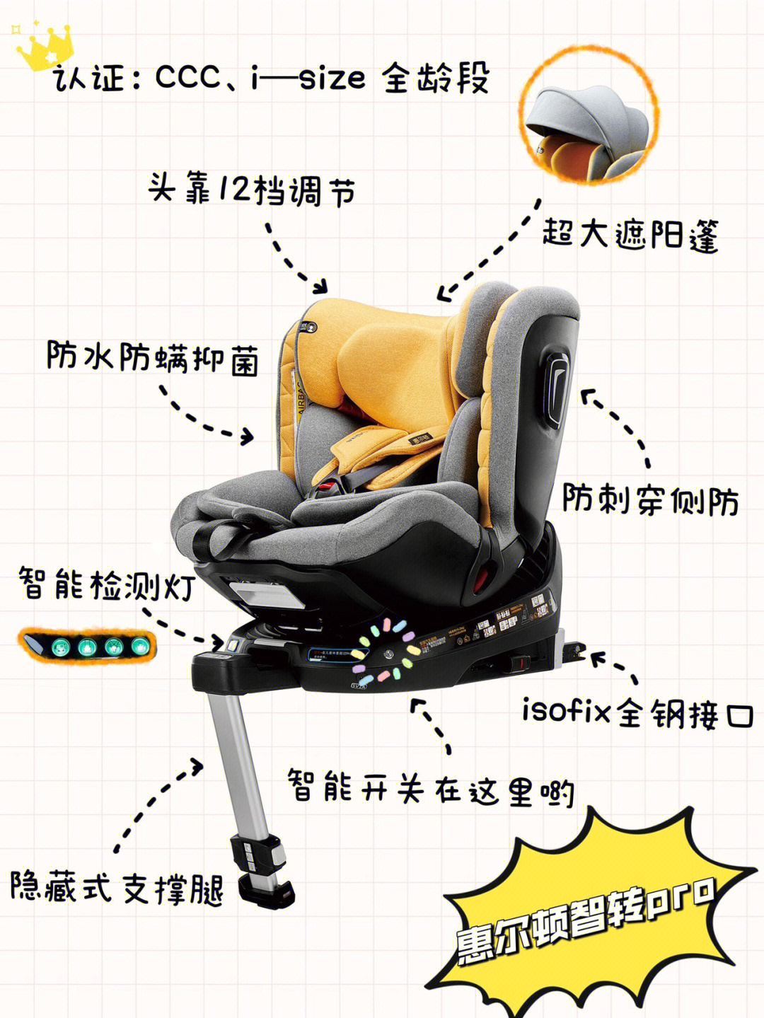 儿童座椅结构图图片