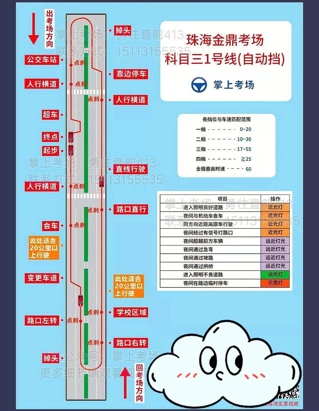 珠海金鼎考场c2科目三