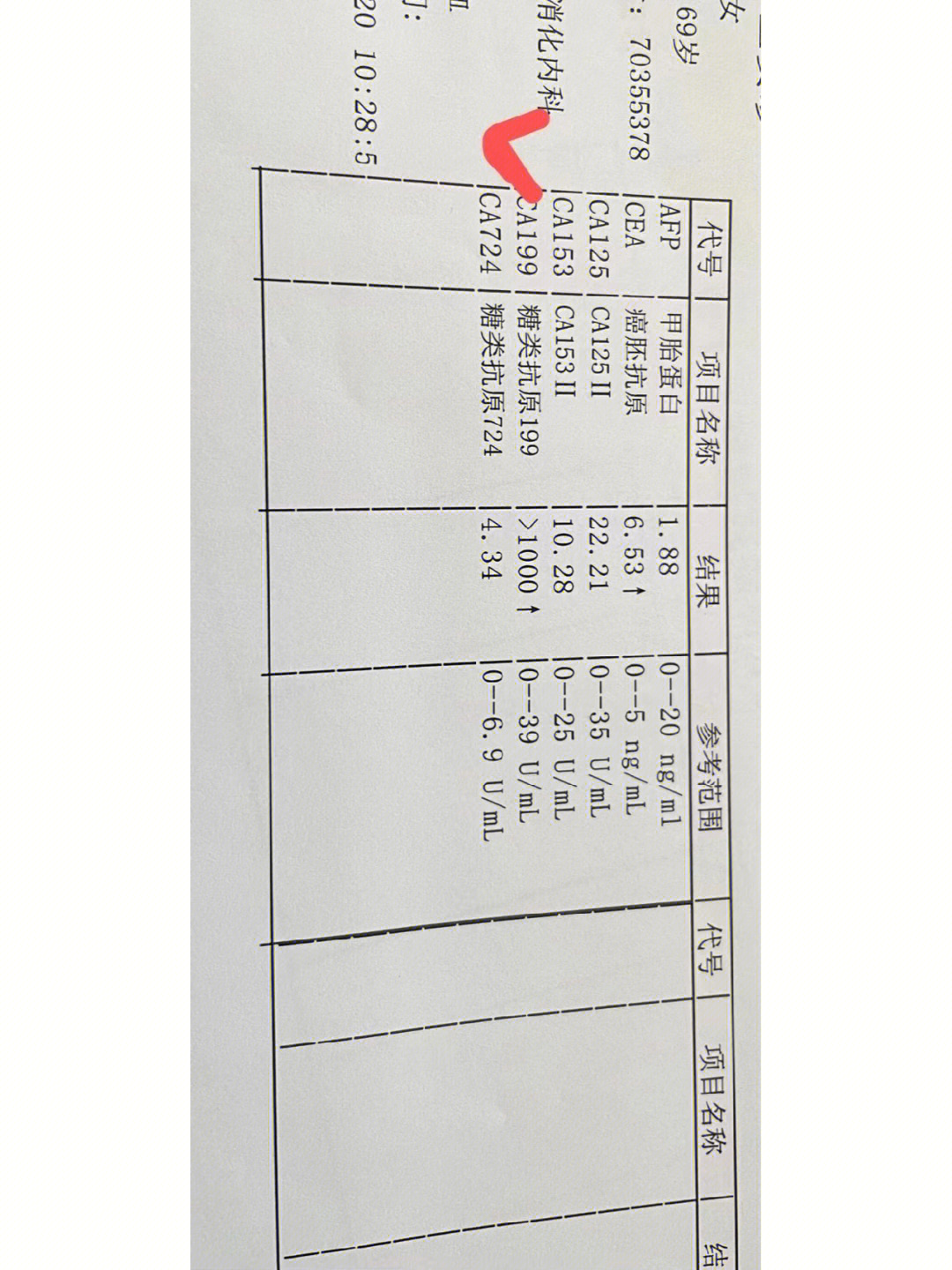 胆结石手术多少钱图片