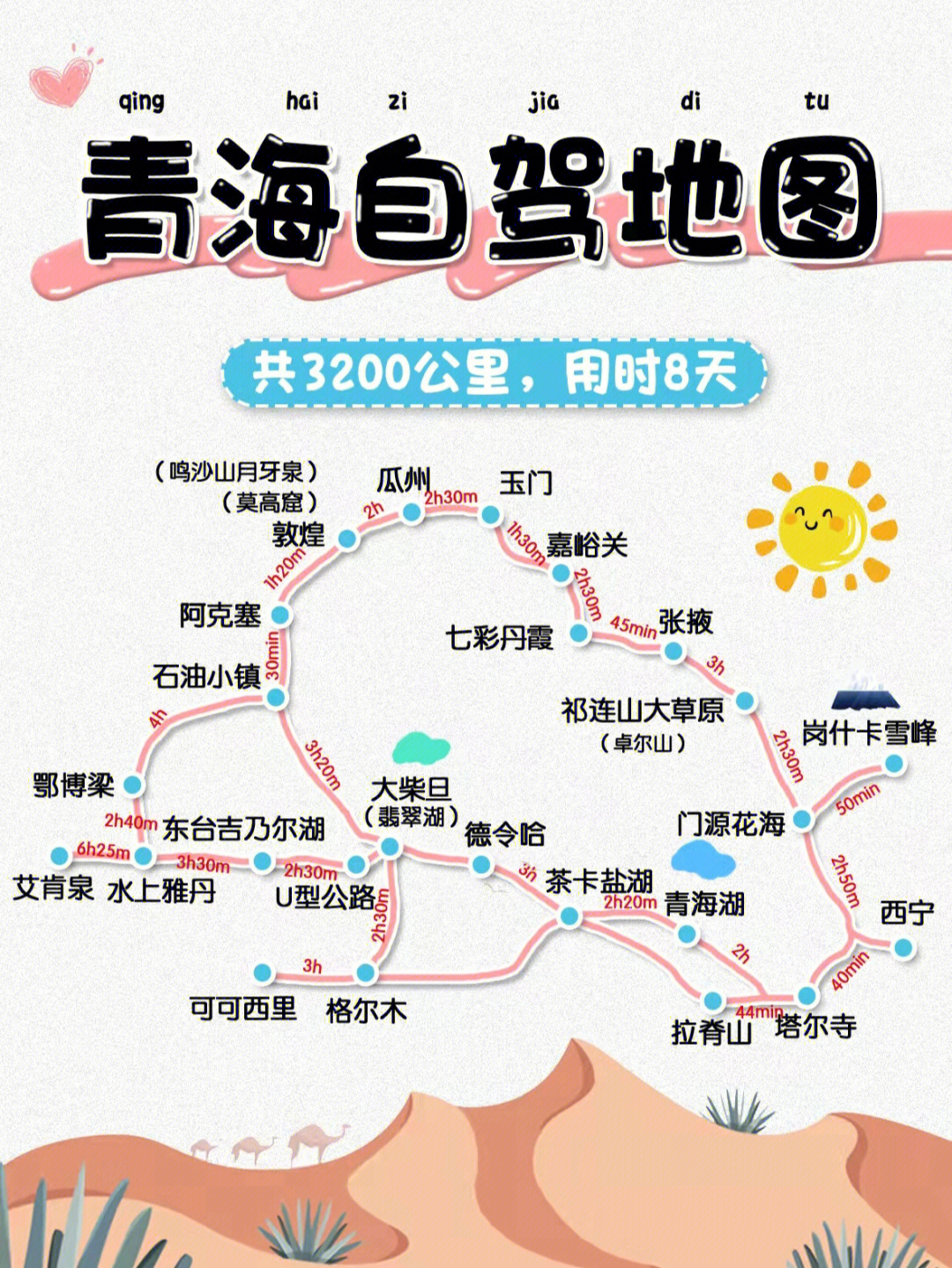 兰州旅游路线图手绘图片