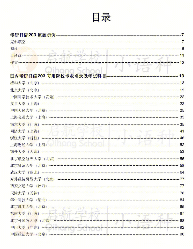 最全的考研日语203全国院校专业目录