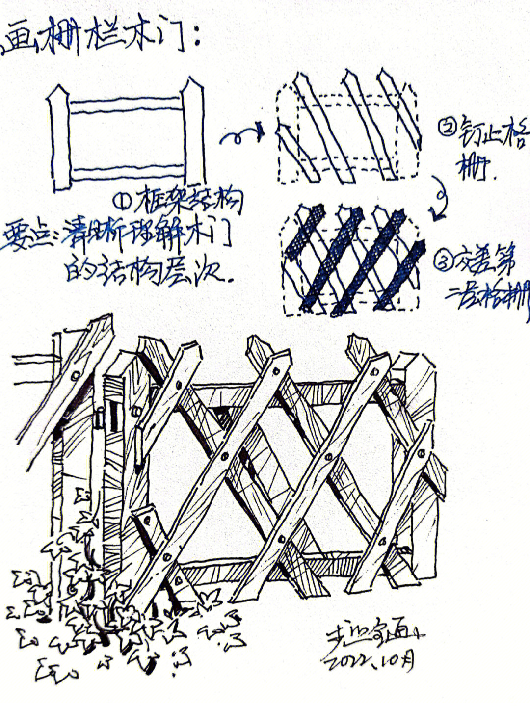 建筑速写#零基础学画画#木门#结构#速写#栅栏#层次