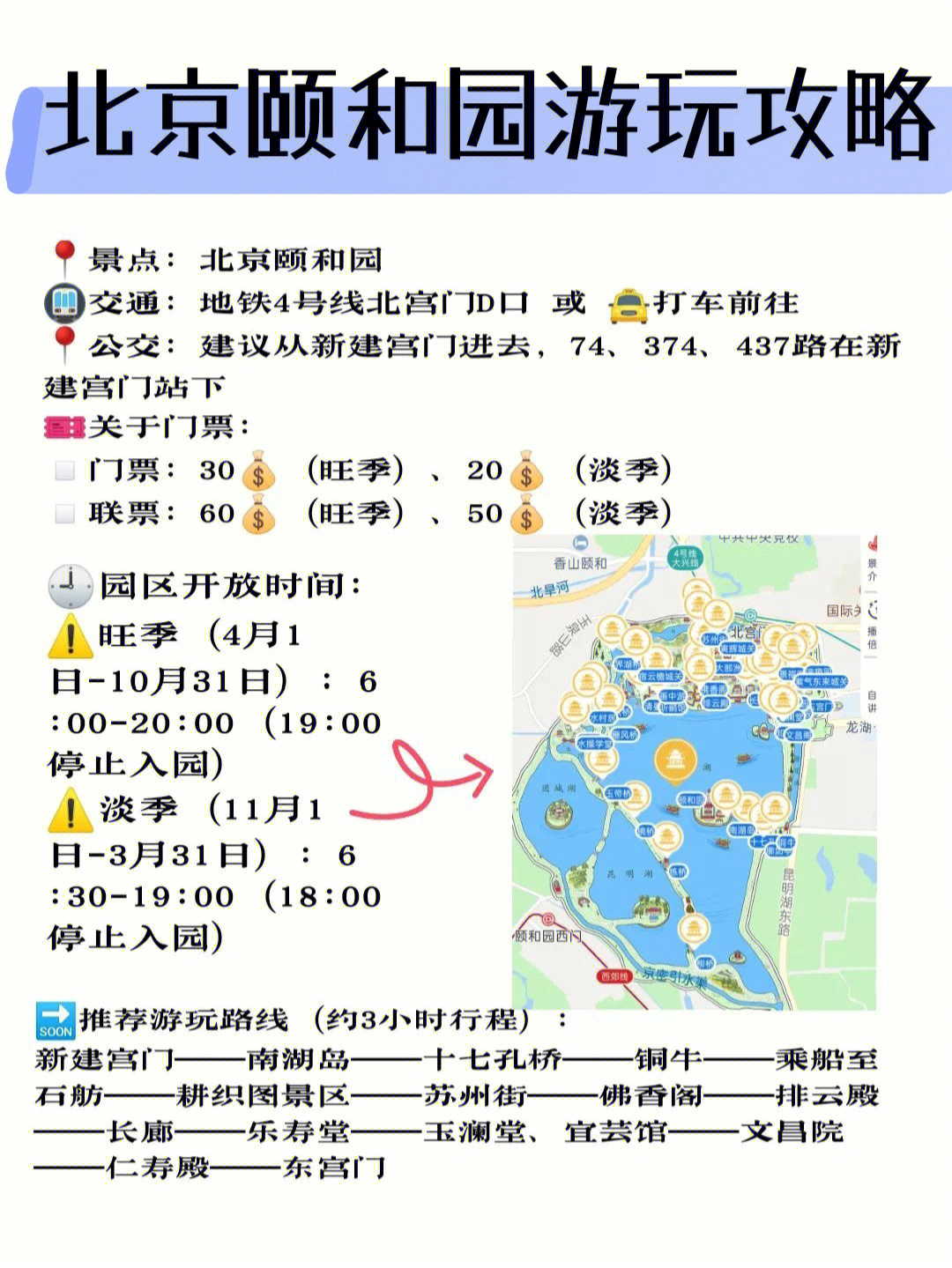 颐和园最佳游览路线图图片