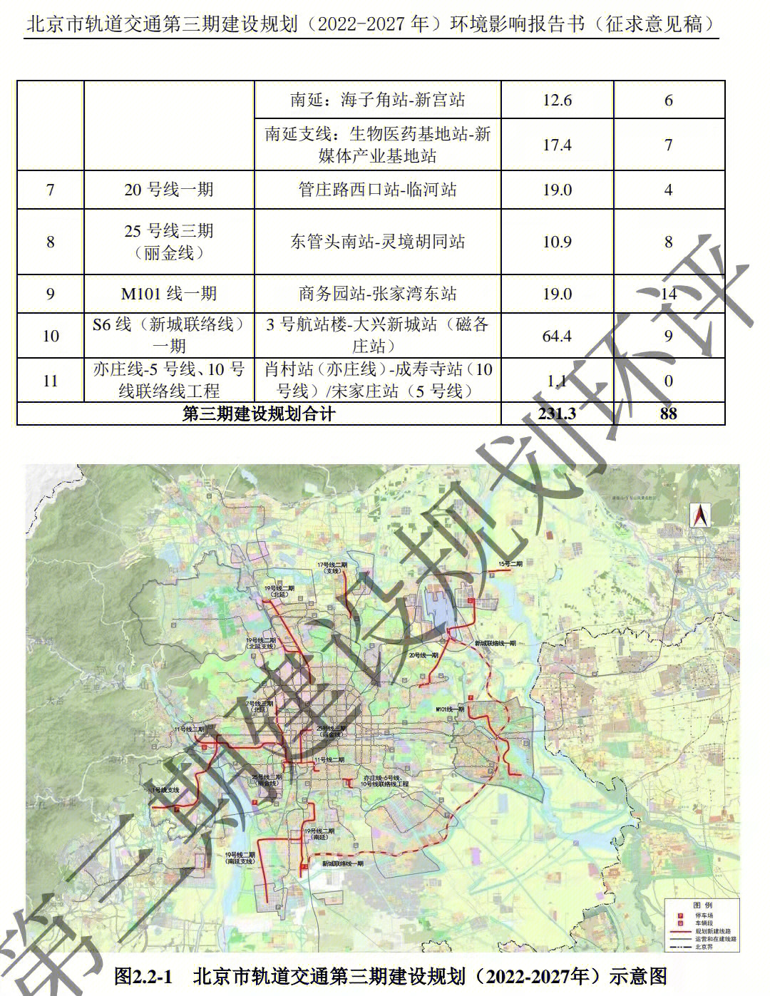 北轨三期规划丽金线房山线北延设站预测