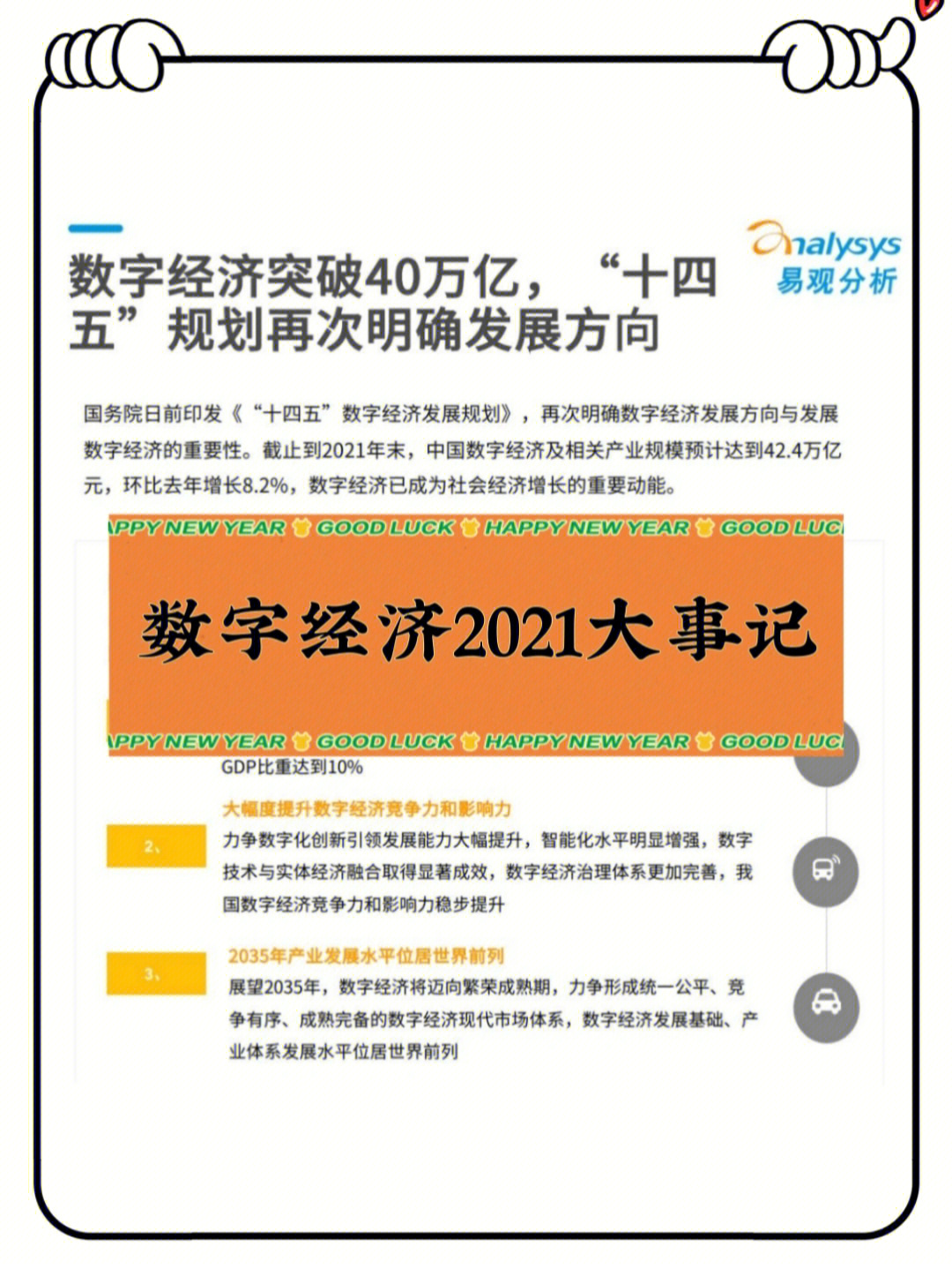 数字经济2021大事记