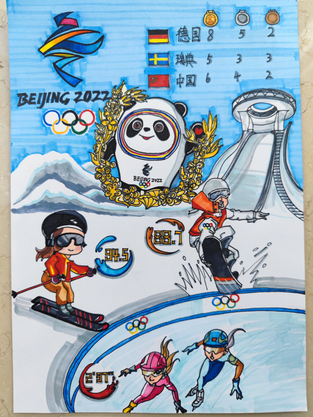 北京奥运数学小报图片