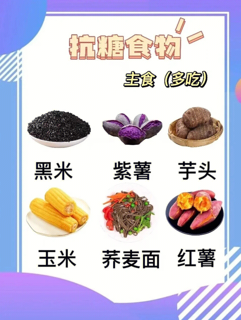 抗糖要拒绝哪些食物图片