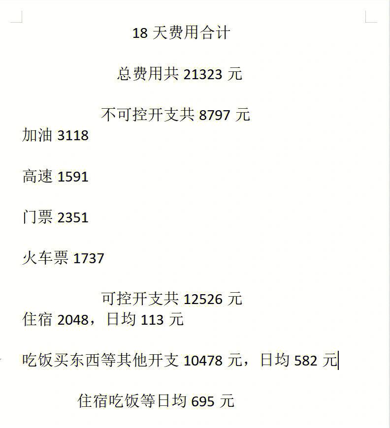 一家四口自驾云南旅游18天开支两万