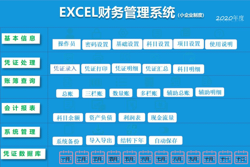 财务系统照片图片