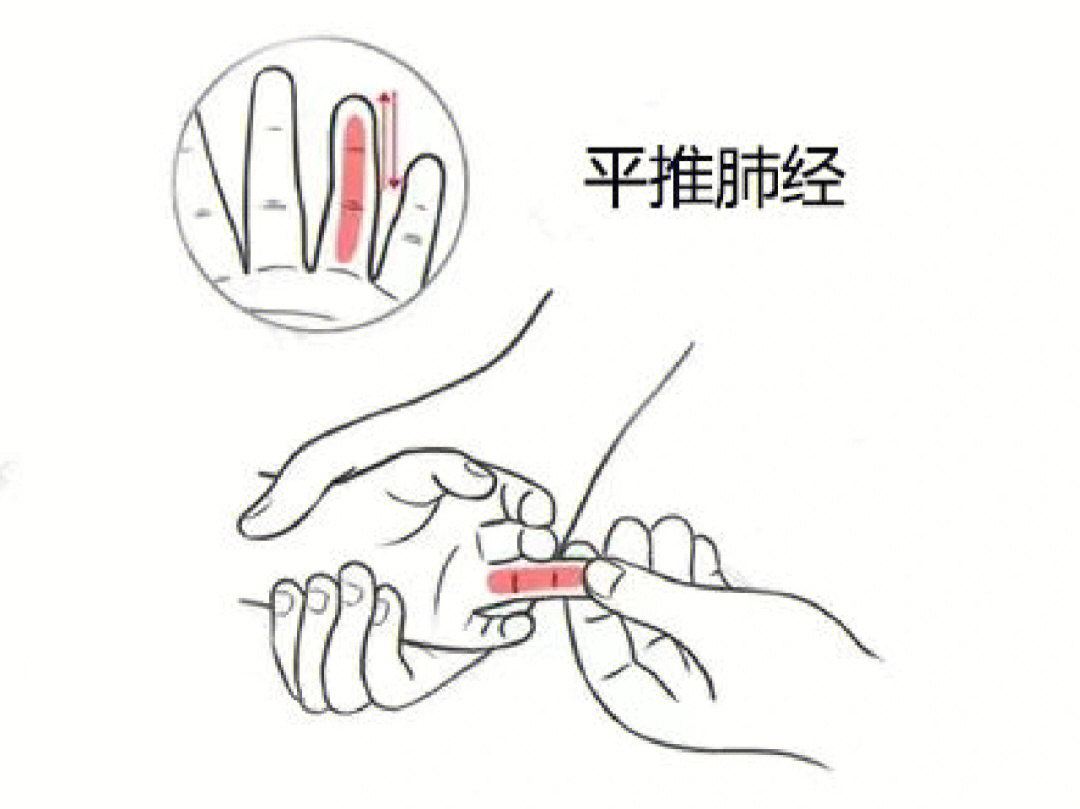 风寒感冒推拿手法图片