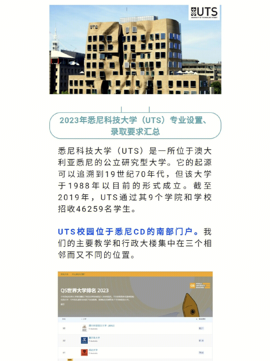 设立有会计专业硕士课程的美国前50名大学?_悉尼科技大学硕士专业_新南威尔士大学ee专业硕士