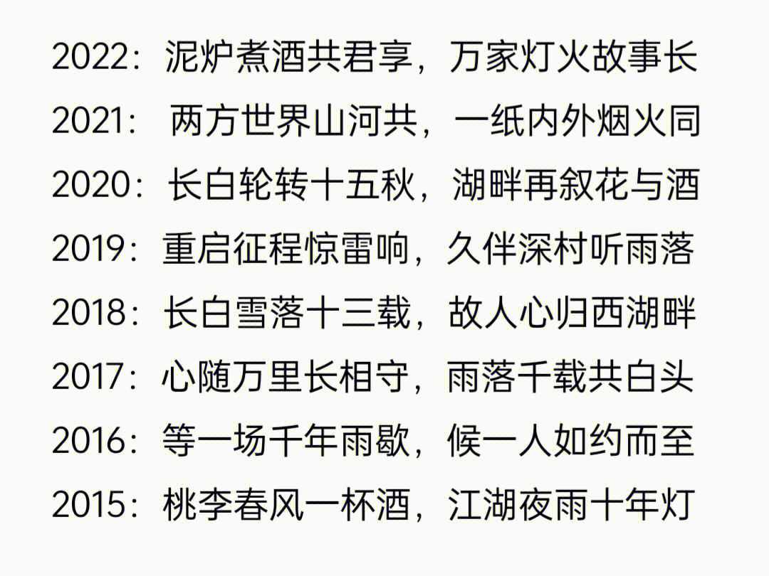 2021稻米节应援口号图片