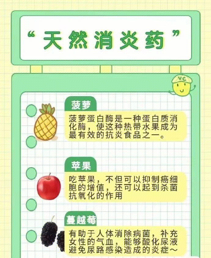 前庭大腺炎治疗图片