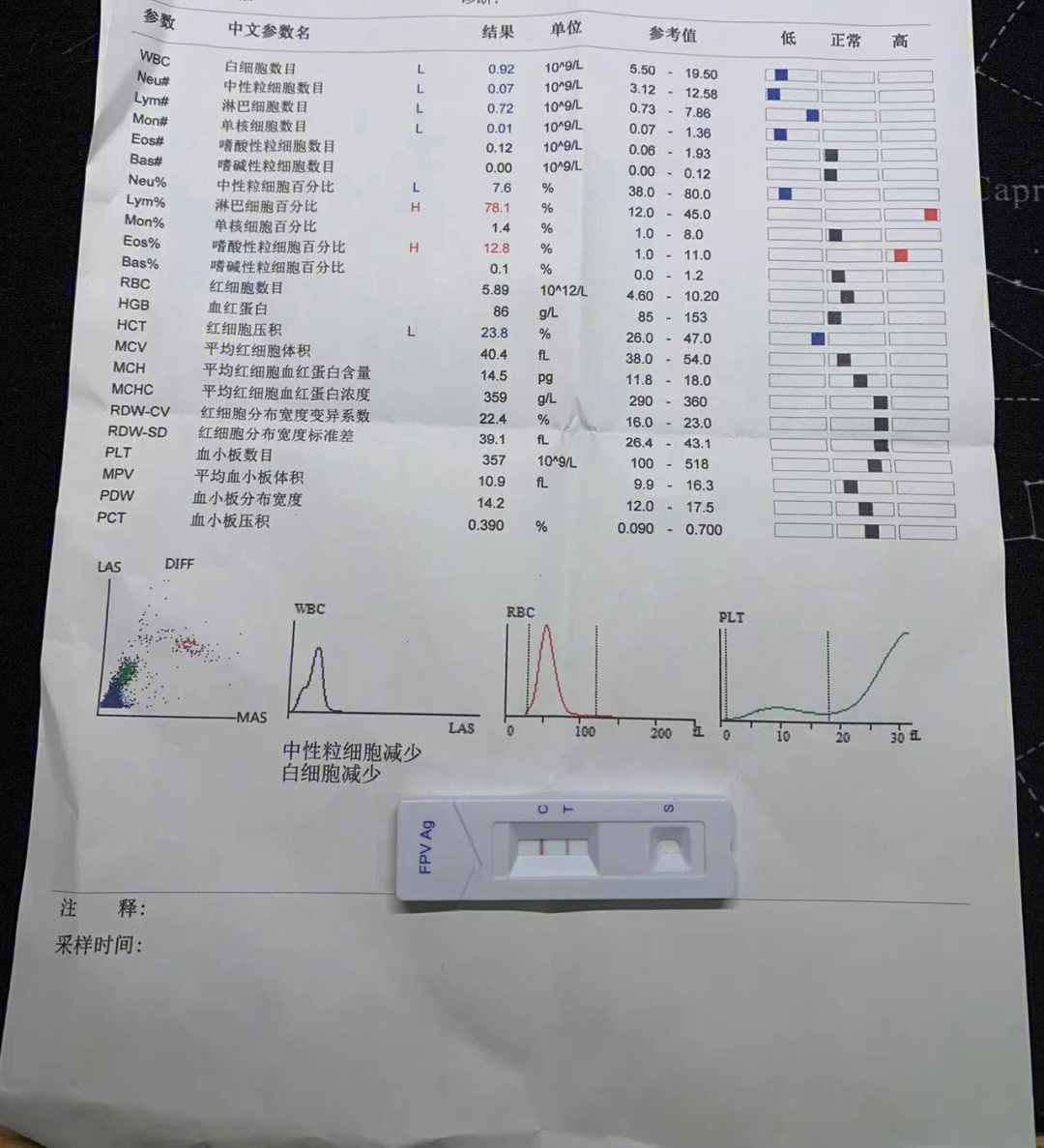 fpv猫瘟检测卡怎么看图片