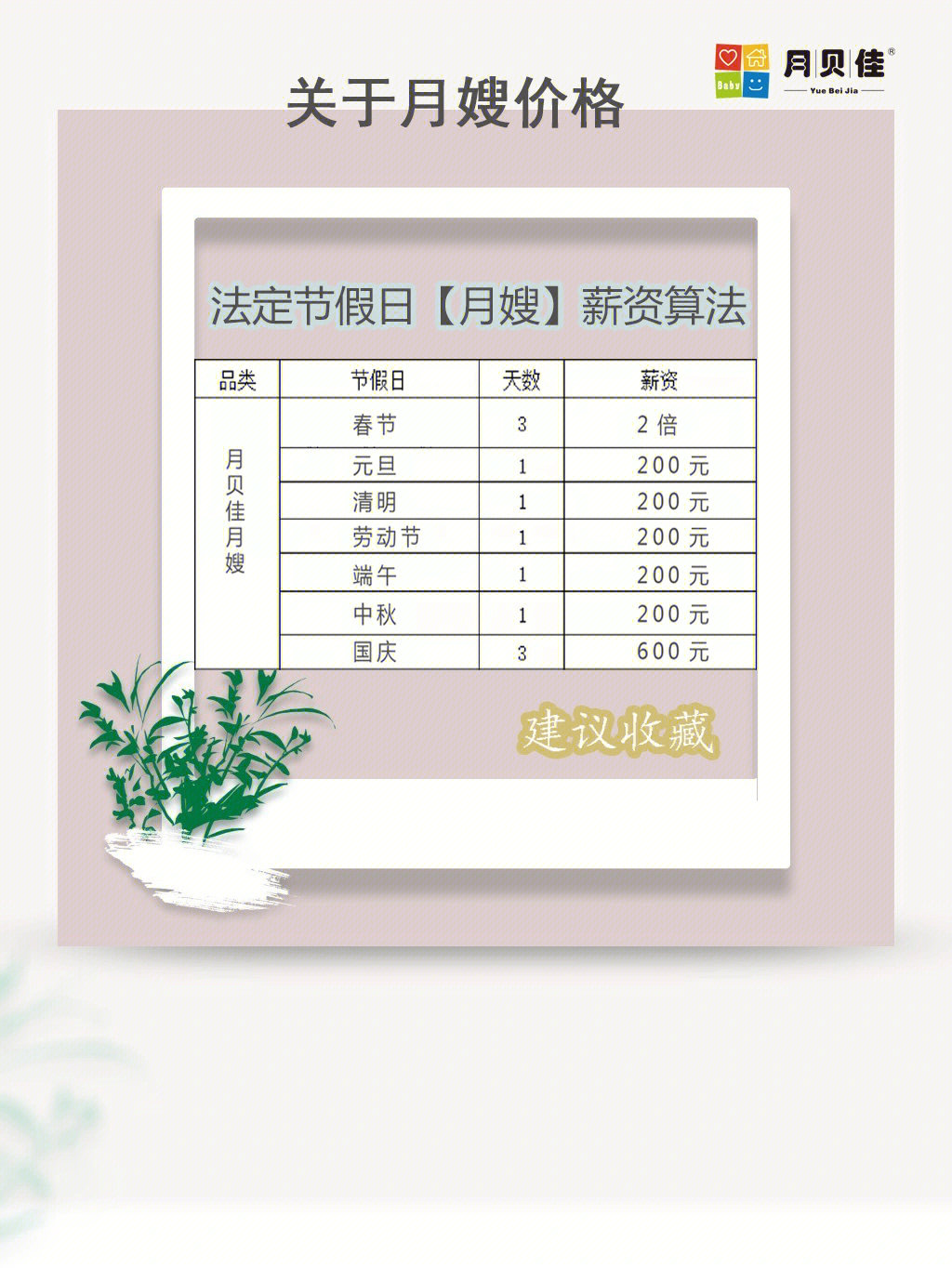 重庆月嫂价格遇上节假日阿姨工资怎么结算