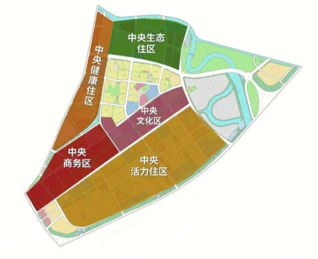 1,南部新城板块定位是南京城市中心金三角(新街口,河西新城,南部新城)