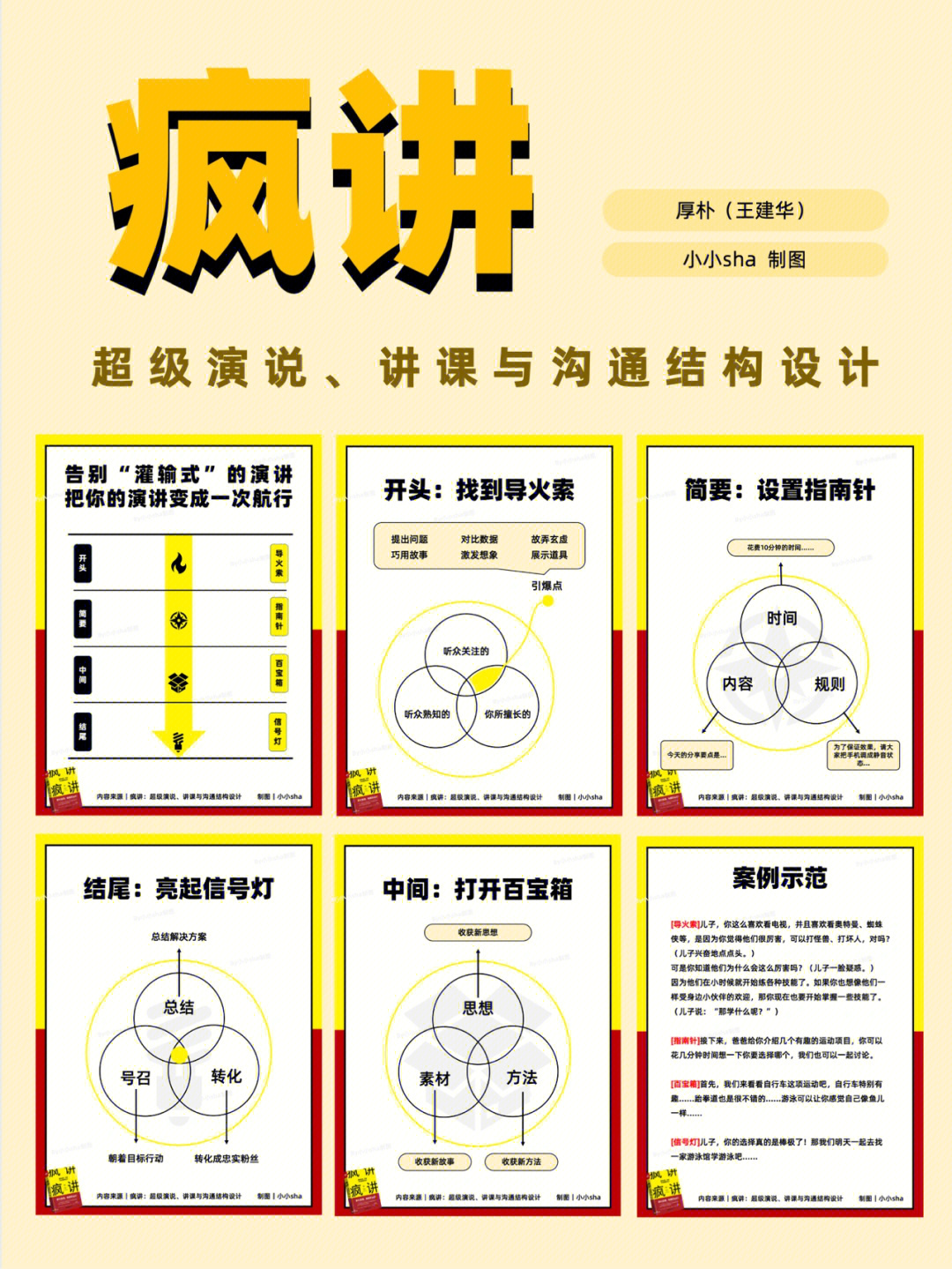 告别灌输式演讲把演讲变成一次航行