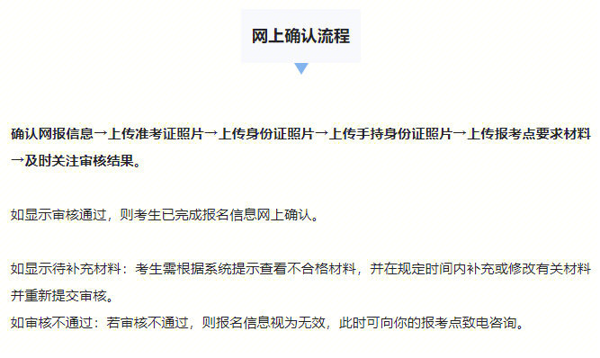 北京公務員準考證照片_考研準考證號組成_如何網上打印準考證出來