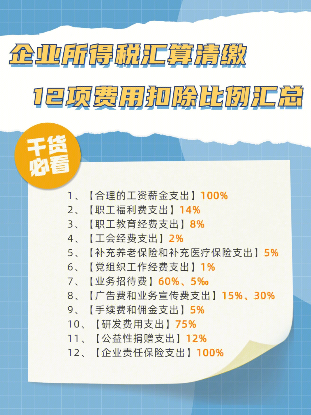 【职工福利费支出】14%3,【职工教育经费支出】8%4,【工会经费支出】2