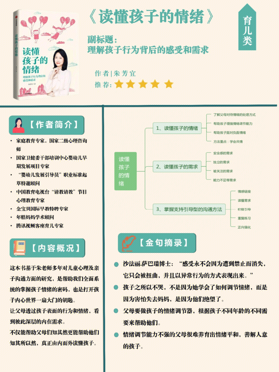 92书名《读懂孩子的情绪》93作者:朱芳宜—166