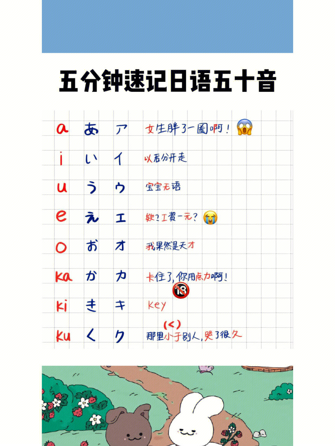 中国人想学日语五十音看这个就够了