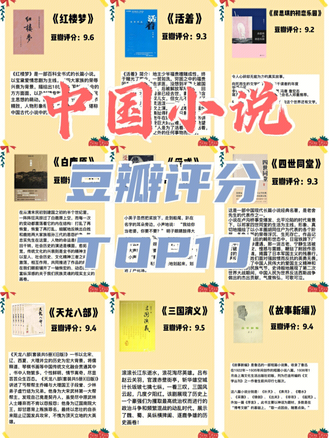 166《红楼梦》 (96)266《三体》 (94)366《三国演义》 (9