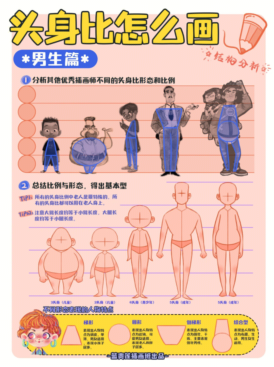 插画教程不同头身比的男生人物怎么画