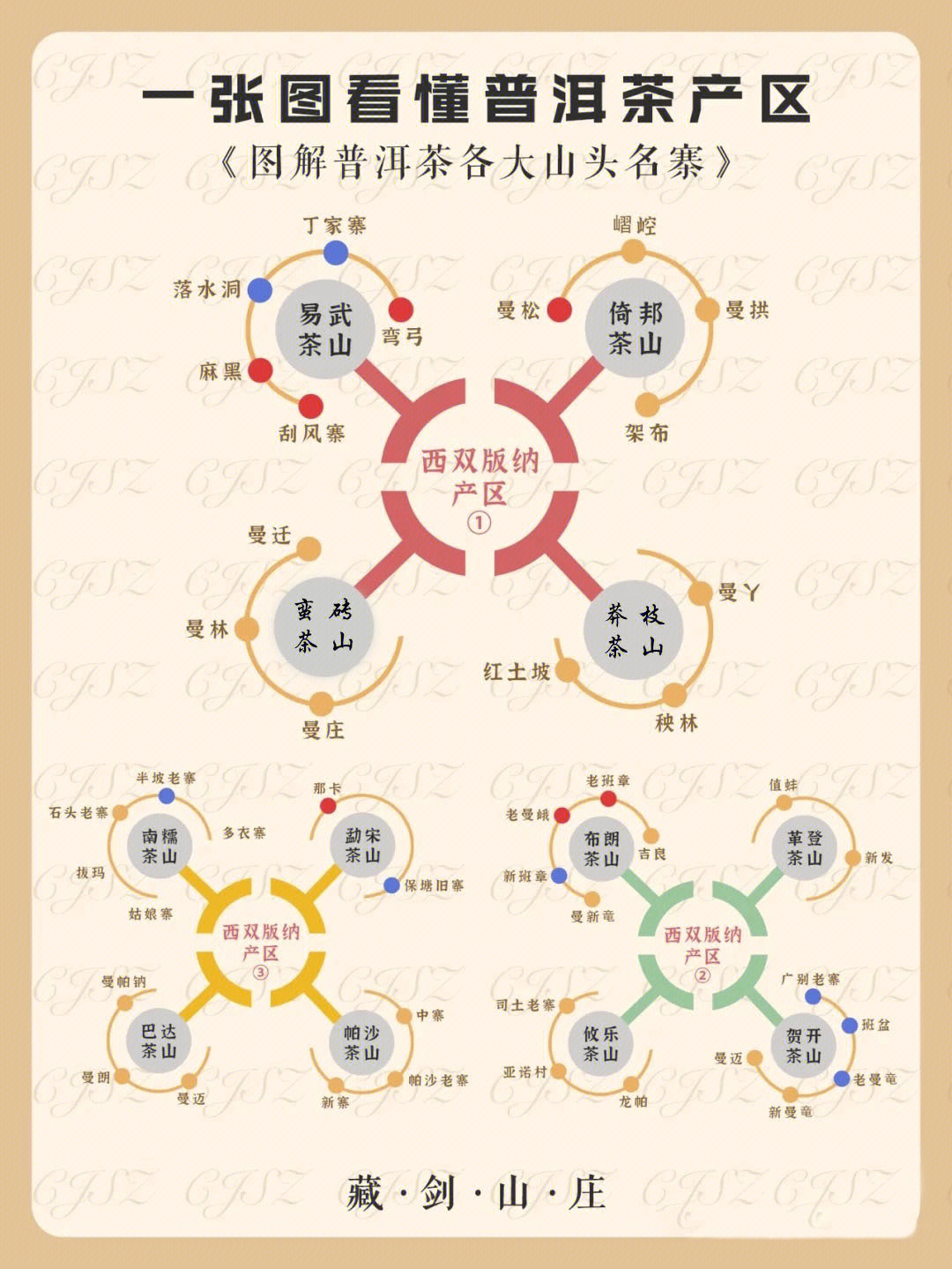 普洱茶四大产区分布图图片