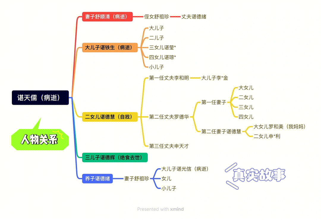 曾祖父的母亲图片