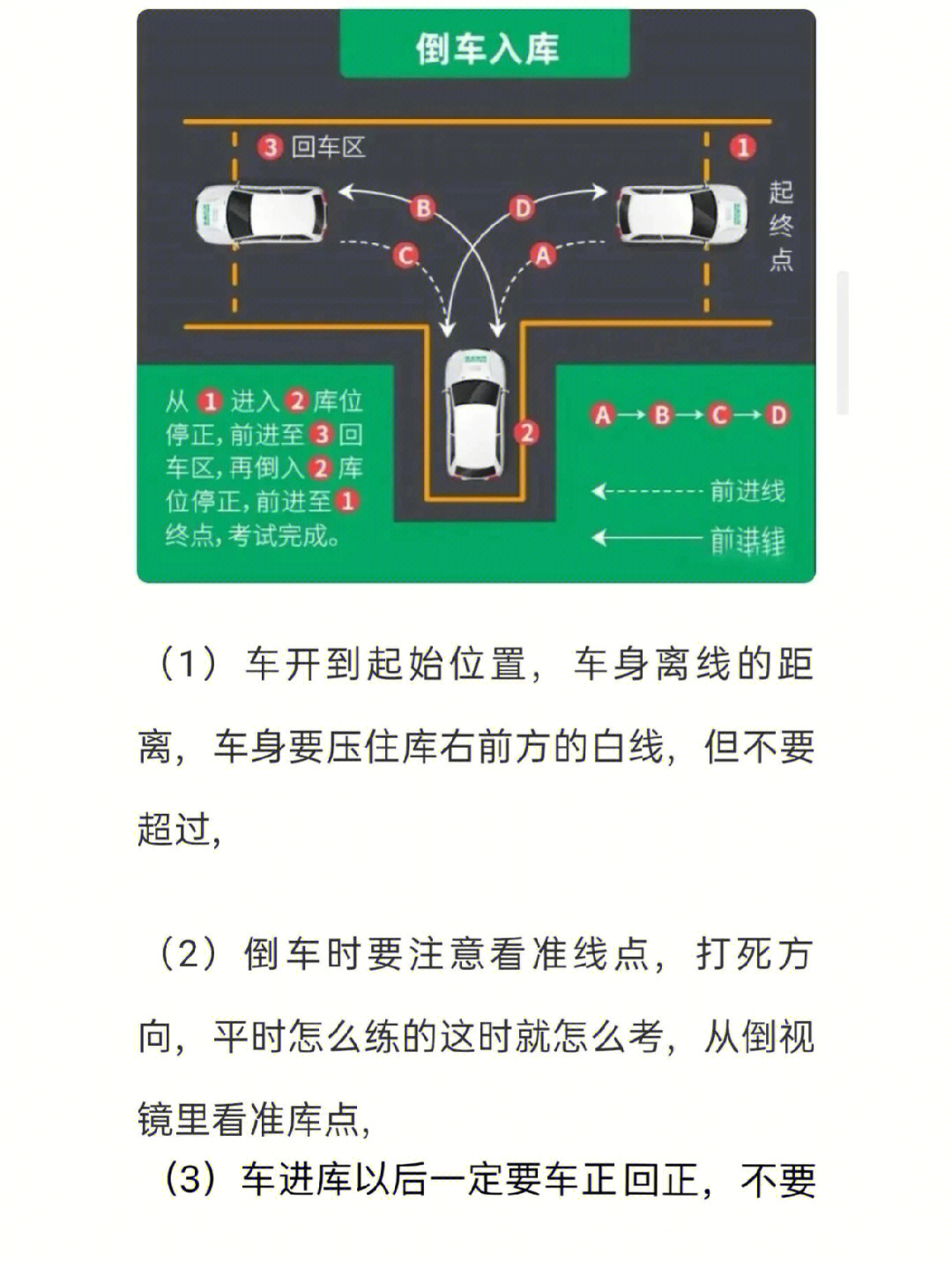 科目二五项讲解图图片