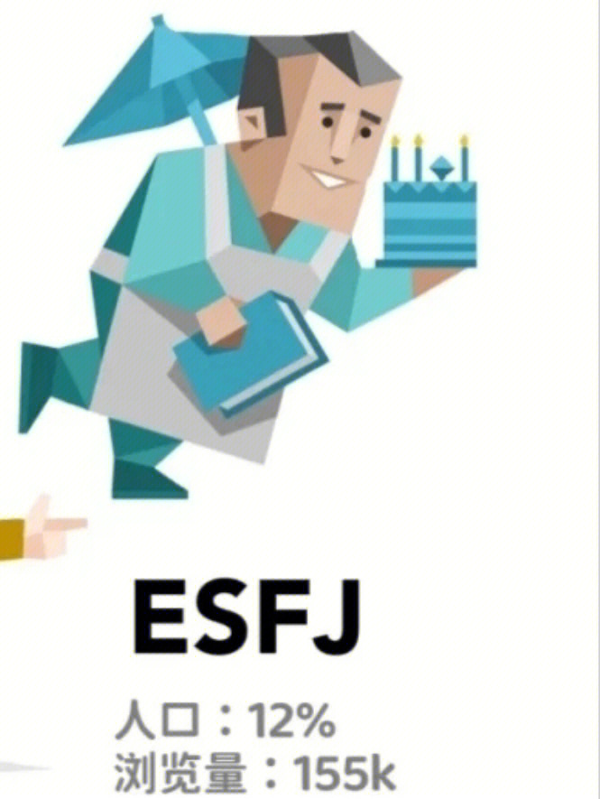 esfj meme图片