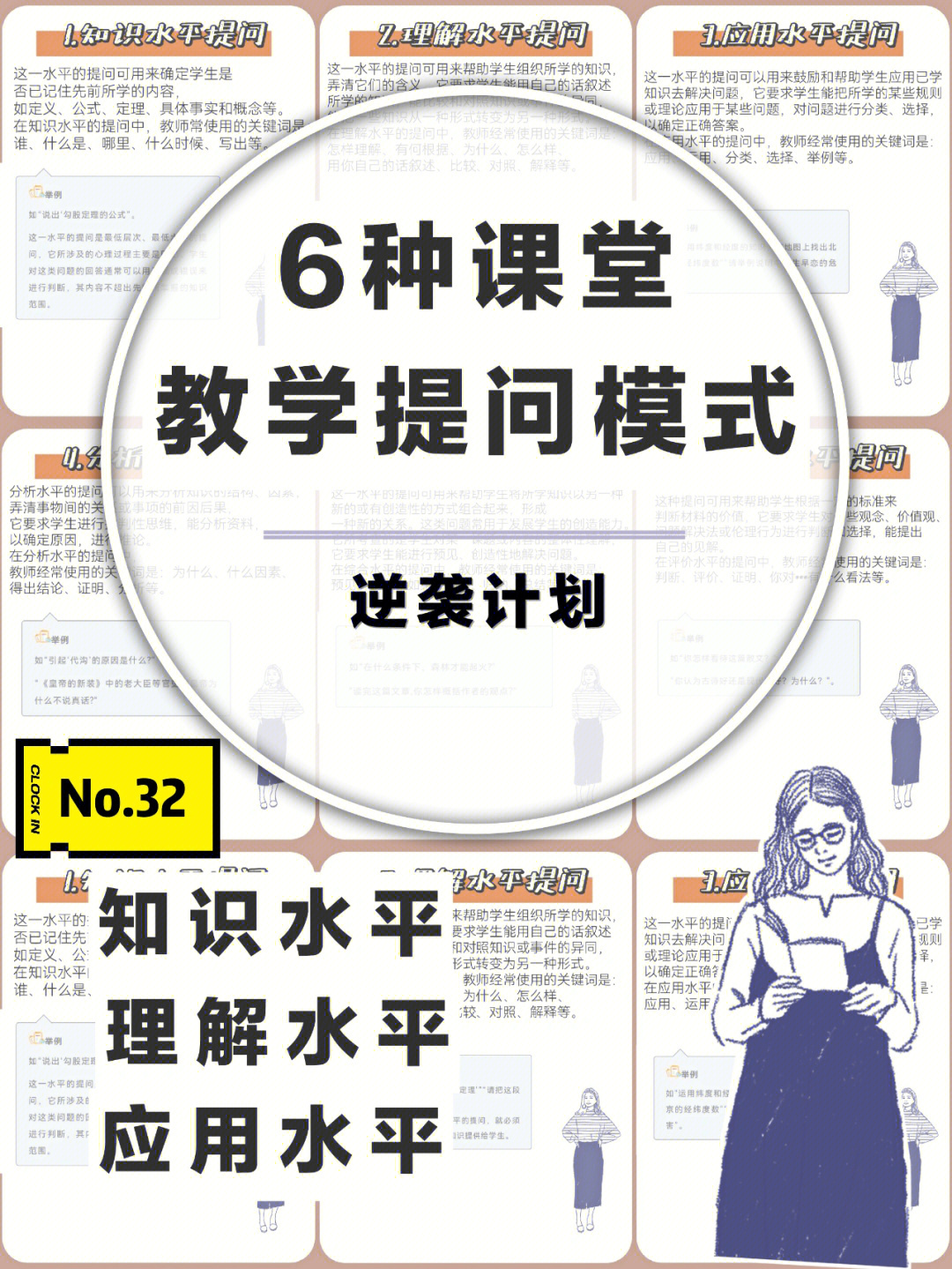 课堂提问是教师在课堂教学中,通过创设问题情境,设置疑问来引导和促进