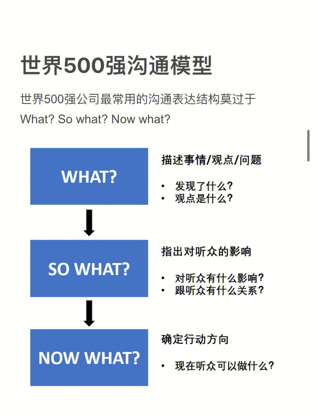 跨文化沟通模型图片