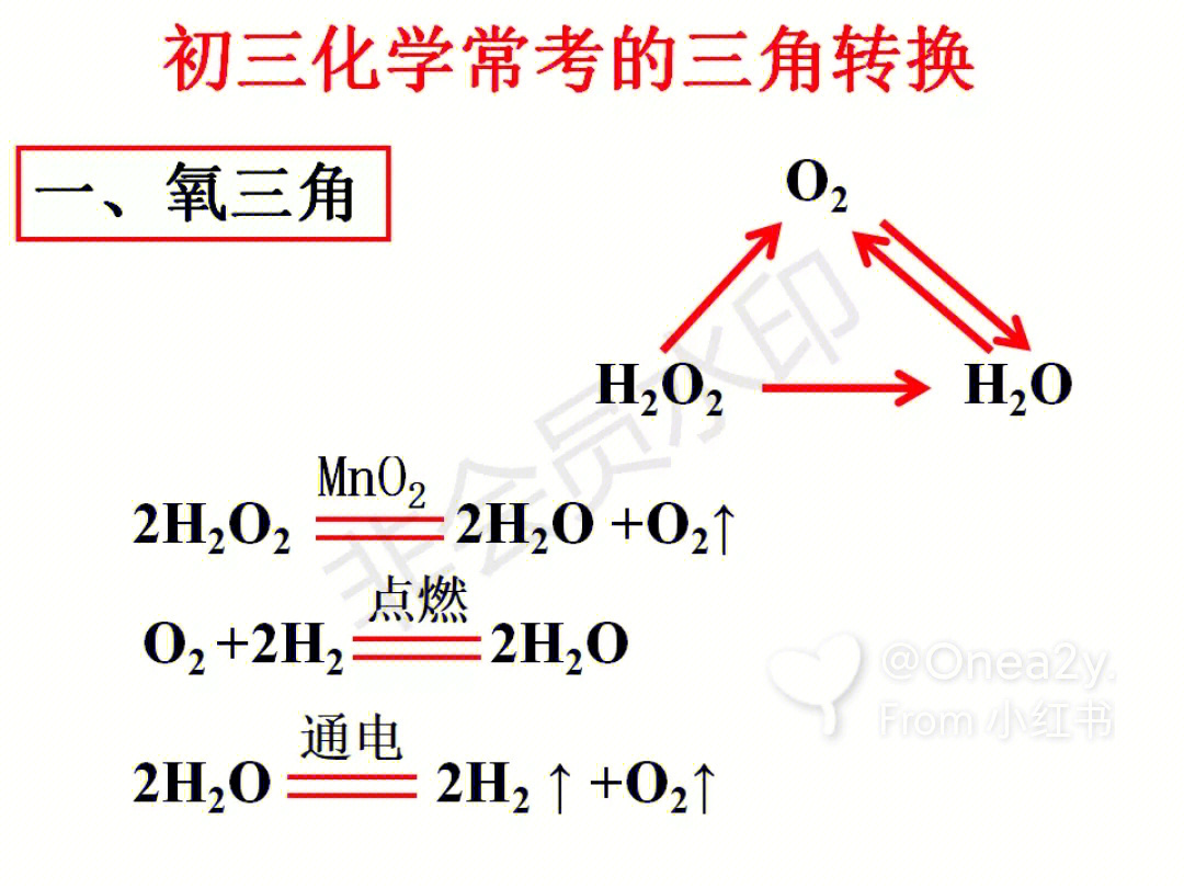 化学三角区酸三角碱三角盐三角