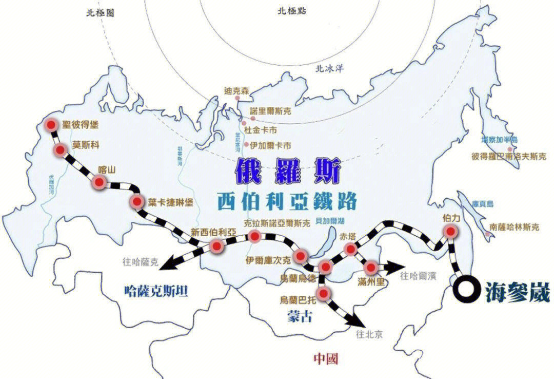 俄罗斯北溪1号线路图图片