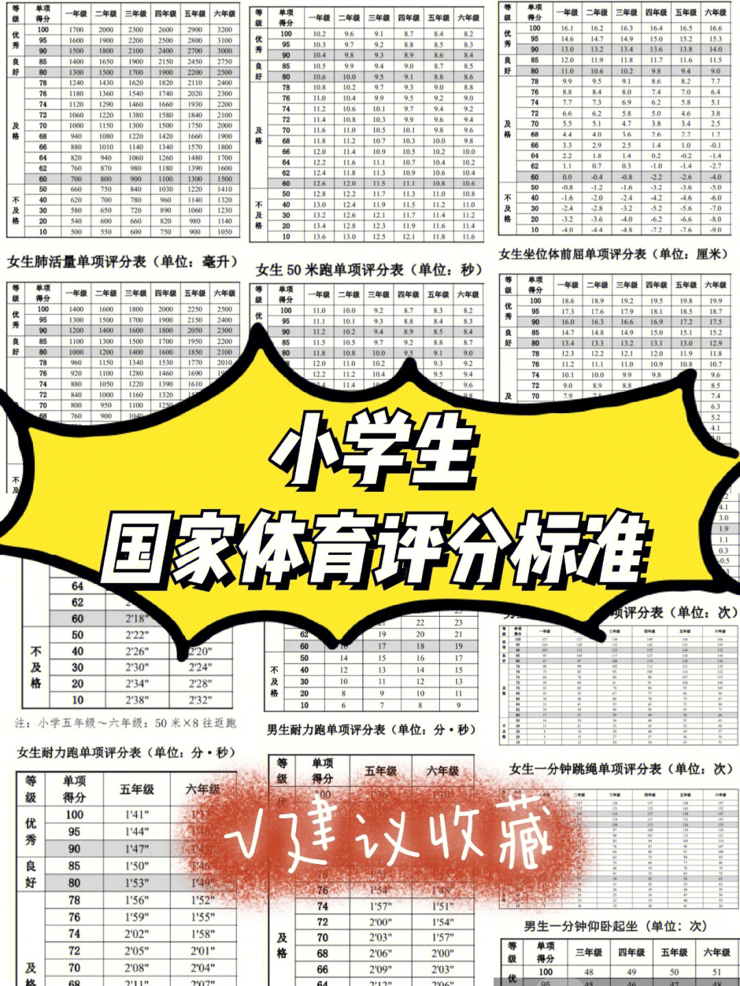 全国小学生体育评分标准