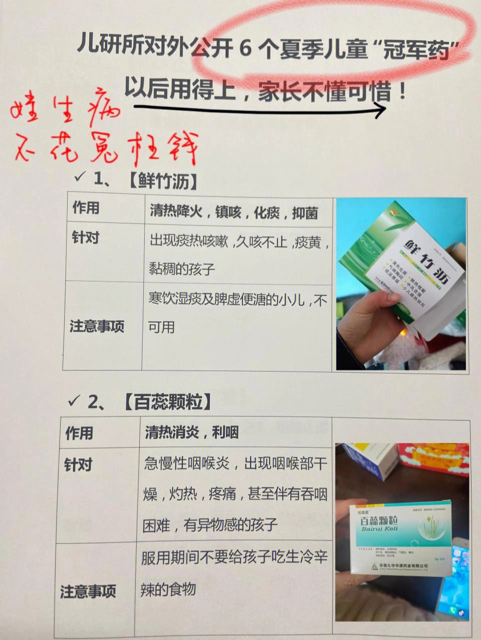 复方鲜竹沥液用量图片