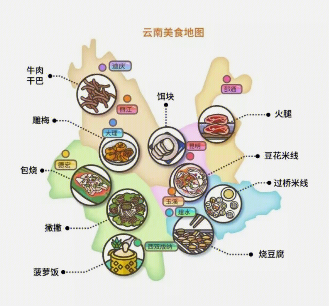 云南美食地图高清图片