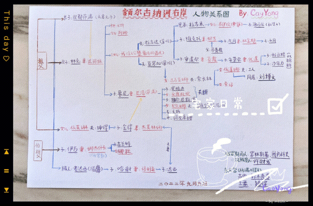 曲小蛐秦家人物关系图图片