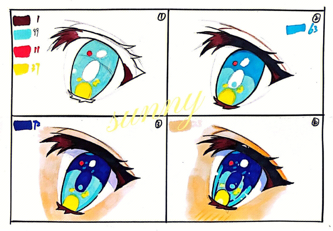眼睛的画法步骤图图片
