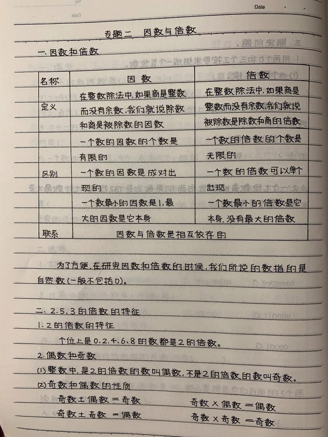 小学数学手抄笔记倍数与因数