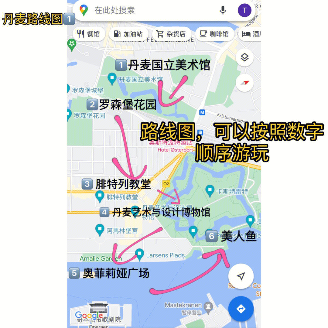 丹麦旅游哥本哈根攻略266简易路线图