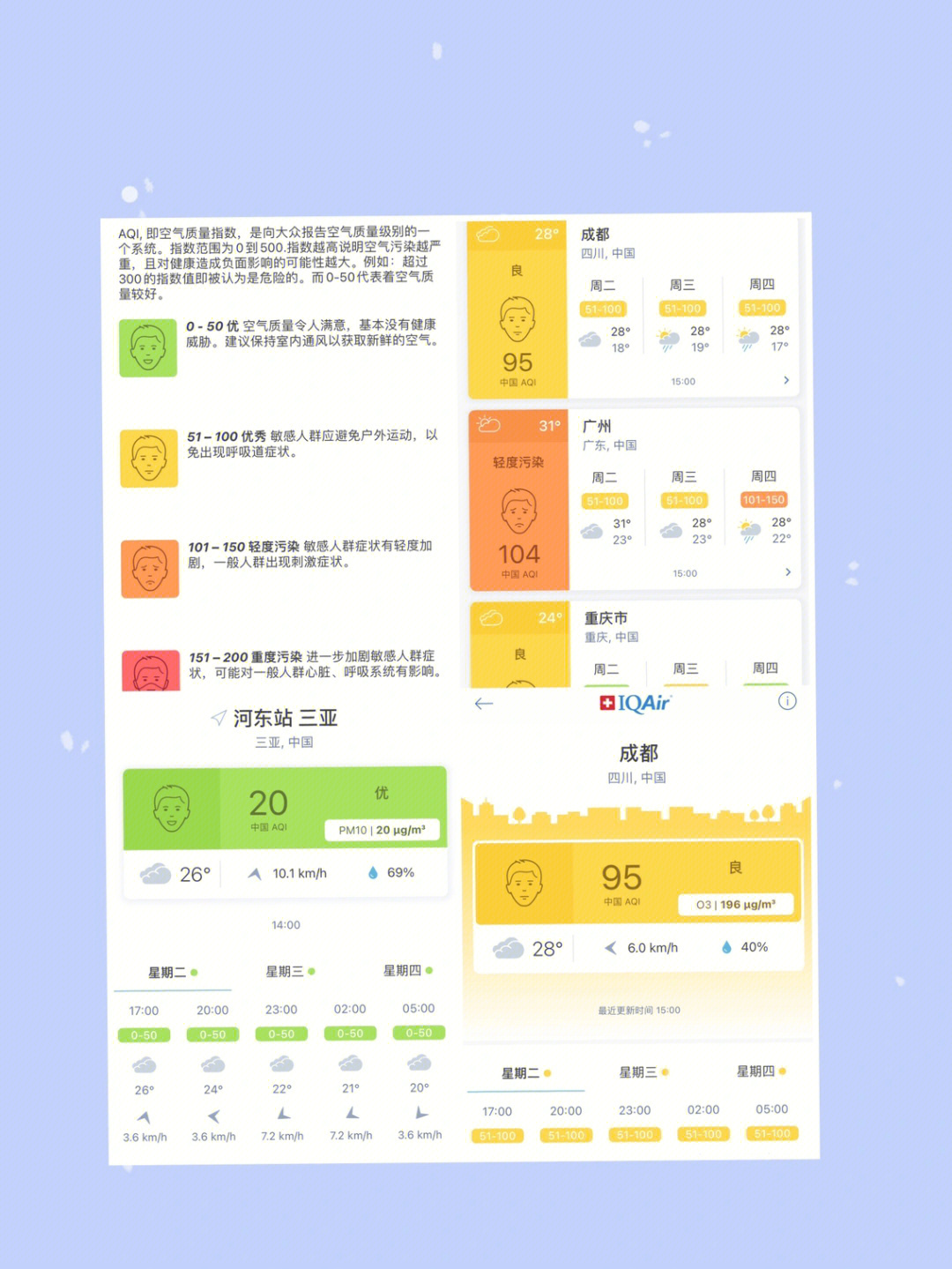 小学生空气质量统计表图片