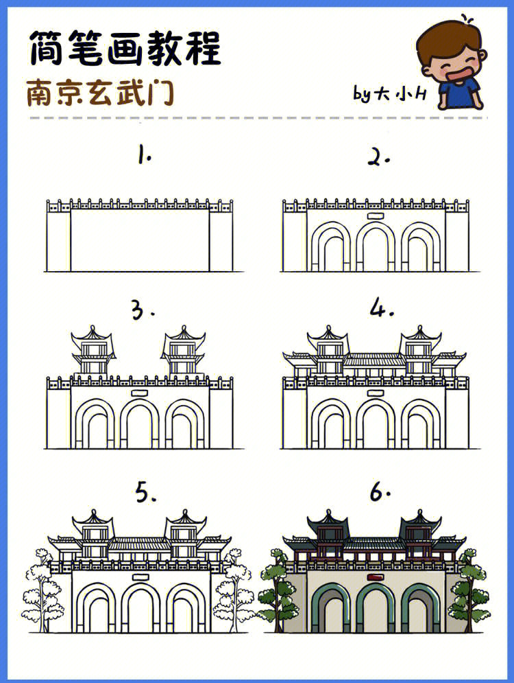 南京标志性神兽简笔画图片