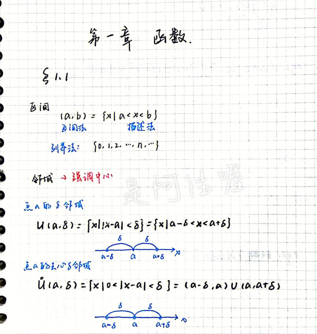 微积分经济数学图片