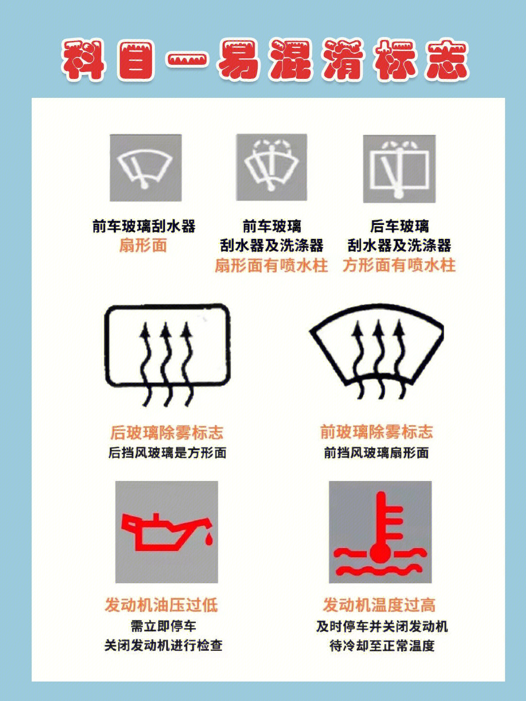 科目一易混淆标志60学员速记考试一把过